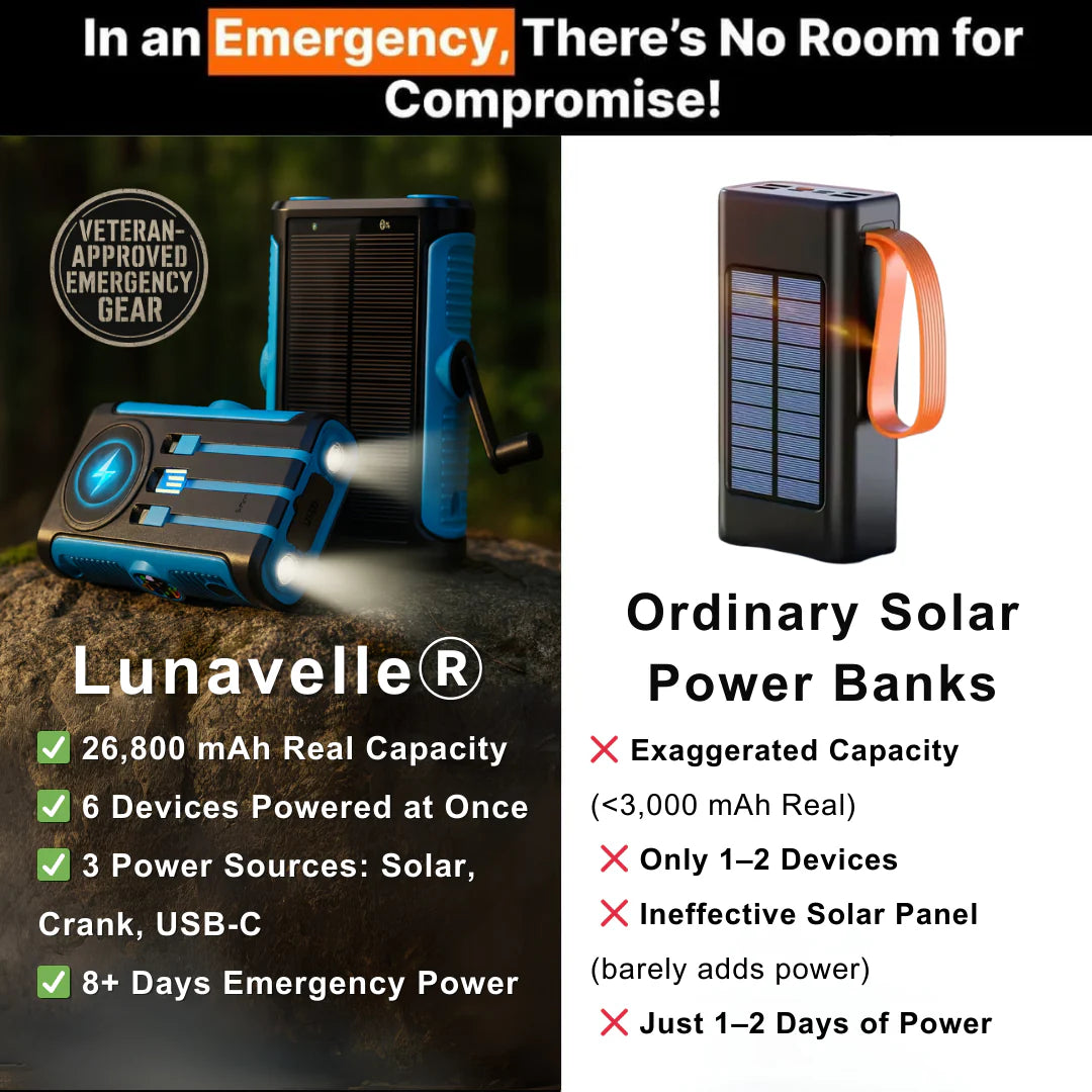 Lunavelle™ Power Bank Inalámbrico Solar
